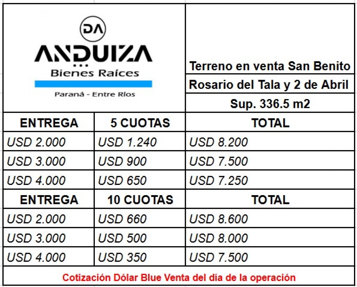 Terreno en VENTA en San Benito